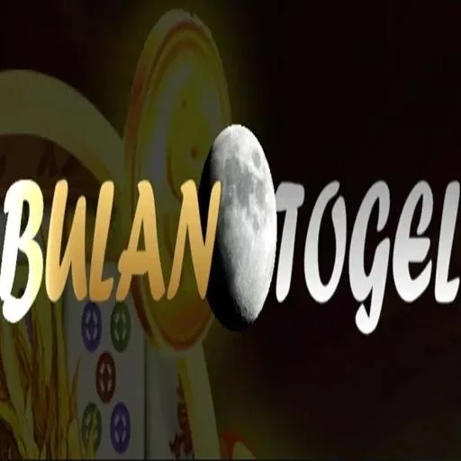 Ikon bulantogel